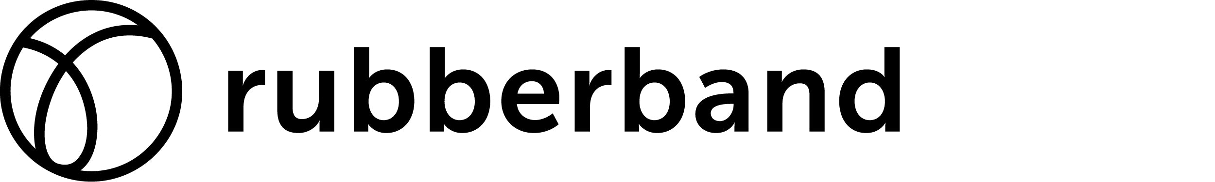 Rubberband Products